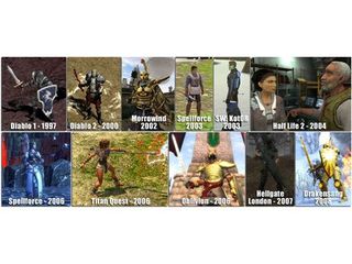 Development of characters between 1997 and 2008.