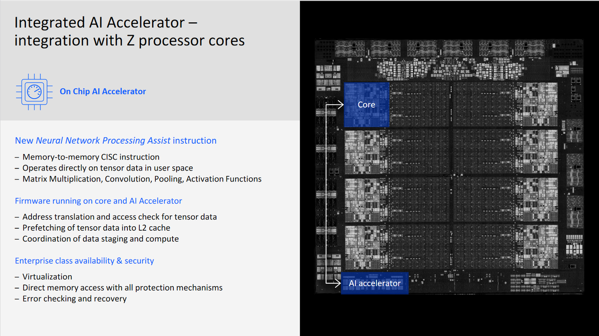 IBM Telum Processor