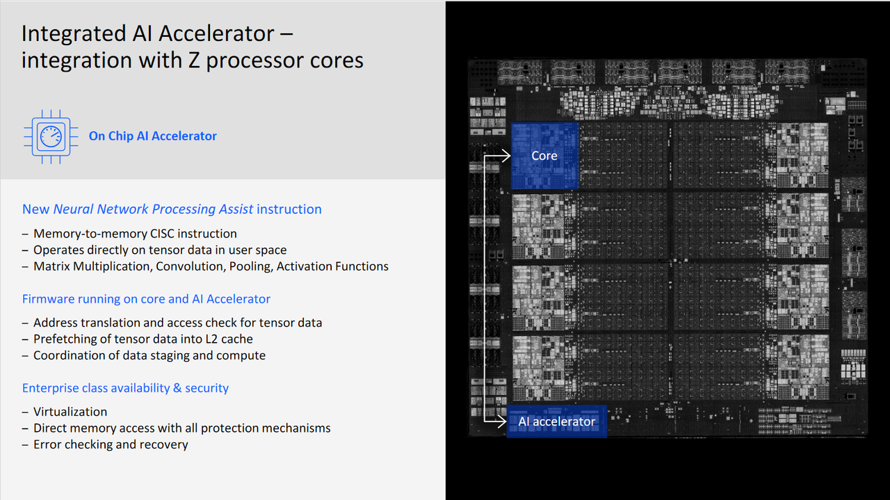 IBM Telum Processor