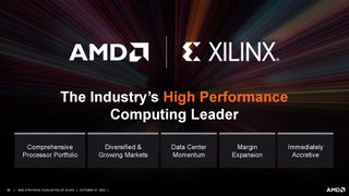 AMD/Xilinx Purchase Deck