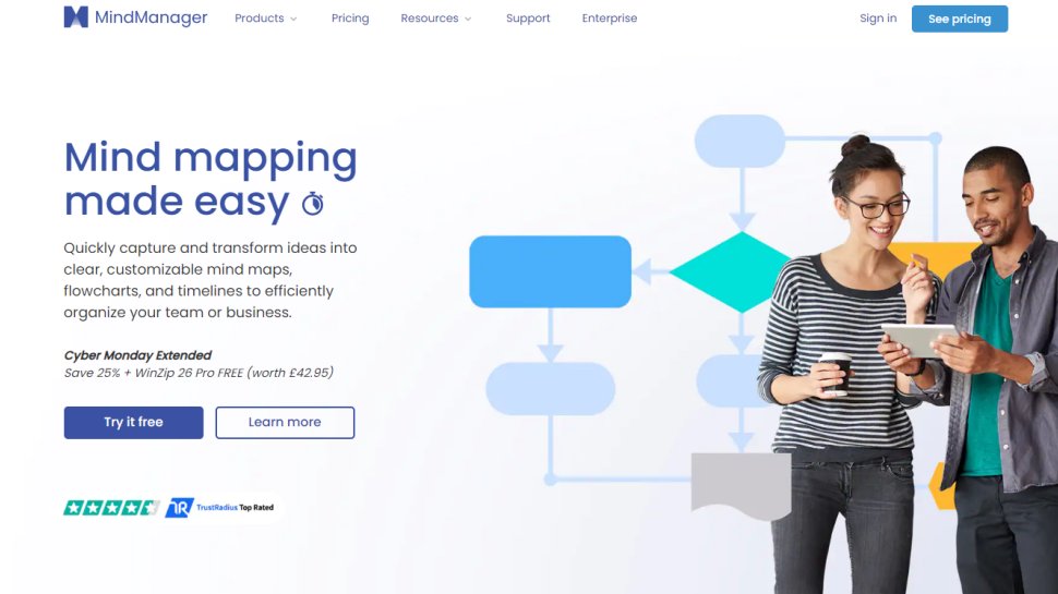 Tangkapan layar situs web untuk MindManager