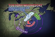 weather, snow chances
