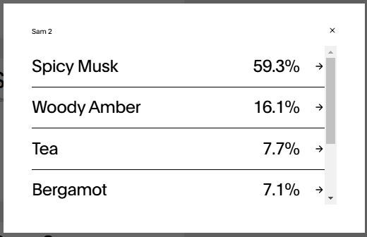 Screenshots of my scent profiles from the EveryHuman AI fragrance generator