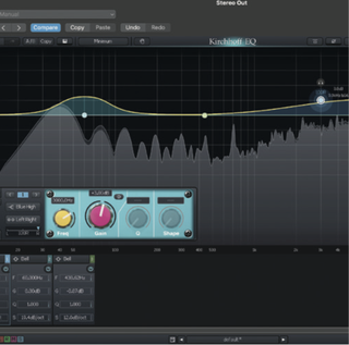 Kirchhoff filters EQ 5