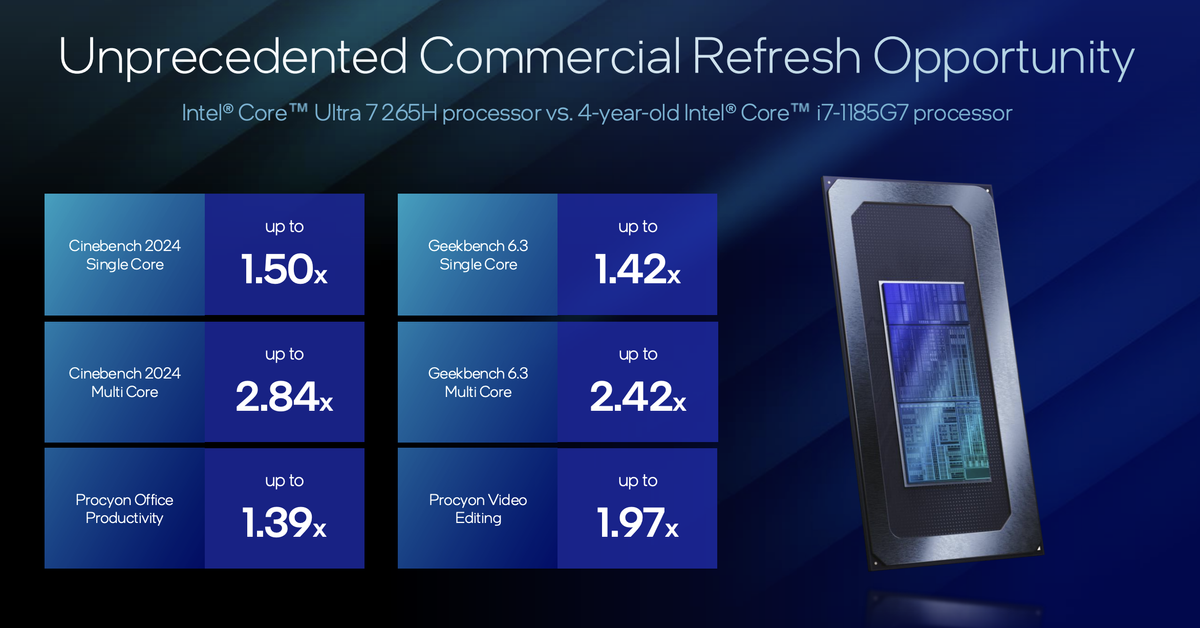 “It’s not just about power and performance anymore”: Intel says its ...