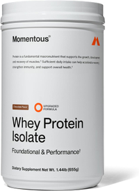 Momentous Whey Protein Powder