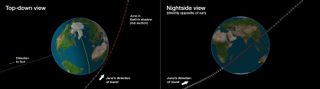 Two views mapping Juno spacecraft's flyby of Earth on Oct. 9, 2013.