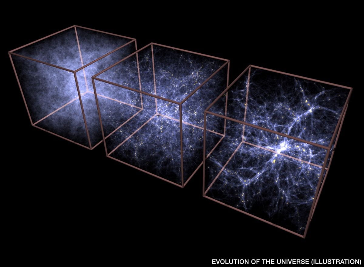 The universe has evolved from a smooth state to one containing a vast amount of structure. Initially, gravity drove the growth of these structures, but later it had to compete with the repulsive force of dark energy. 