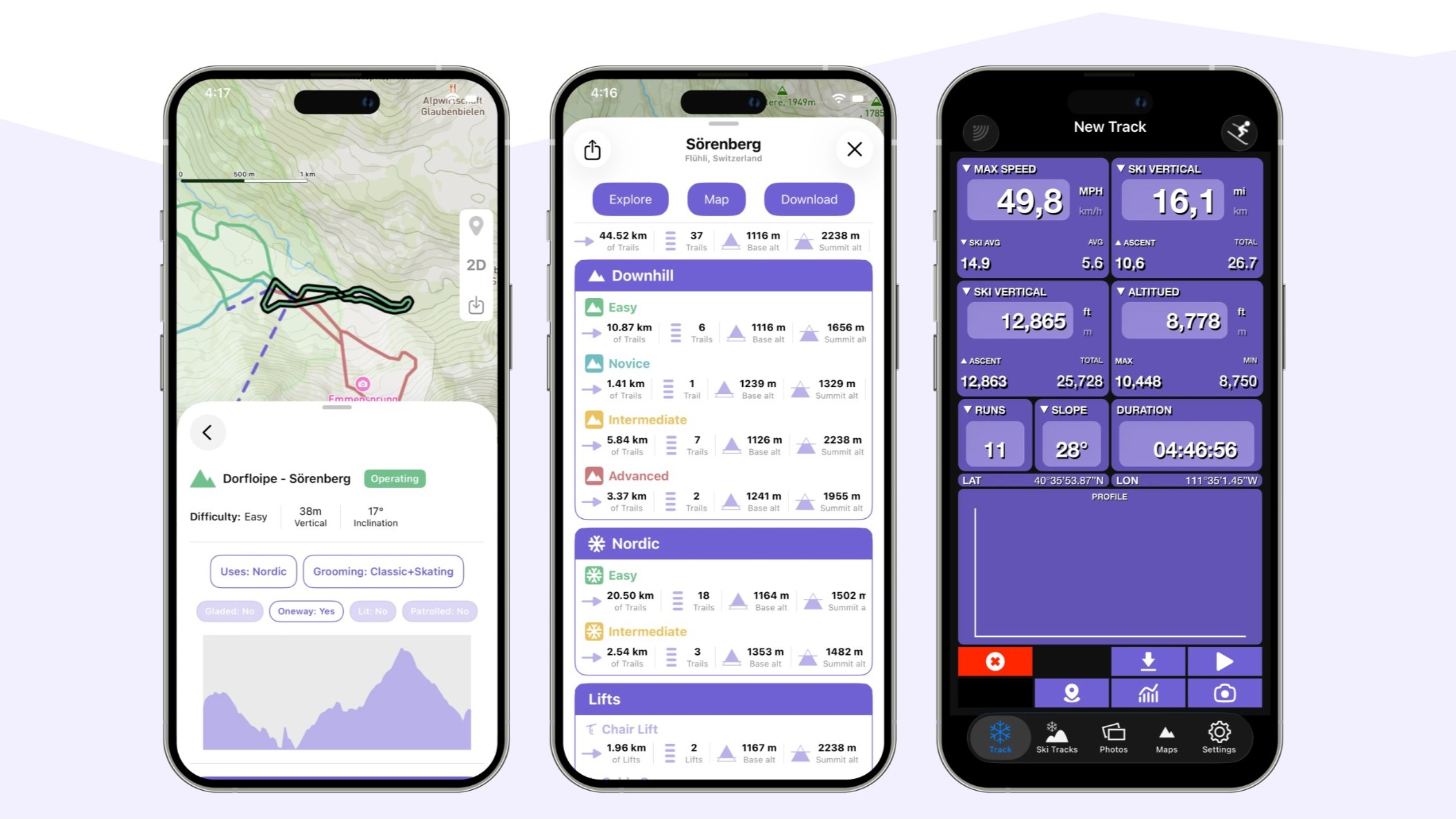 Ski Tracks app