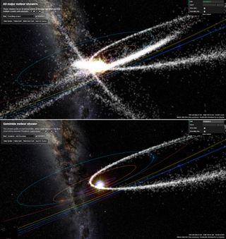 Planetary scientists can model the distribution of the debris left along the orbital paths of periodic comets and asteroids accumulates over repeated passages, and planetary scientists can model its distribution. The Meteorshowers.org website features an interactive 3D rendering of the models. In the upper panel, all major debris fields are shown, along with the color-coded orbits of the planets (Earth is bright blue). The lower panel shows the debris that produces December's Geminid Meteor Shower, and an asteroid named Phaethon. Earth (the blue dot at the right end of the orbit) is shown a few weeks before it passes through the debris field, which enters the inner solar system from above and exits below right.
