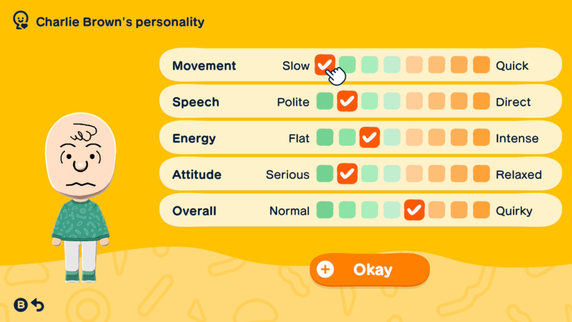 values that make an introvert personality type Mii in Tomodachi Life Living the Dream