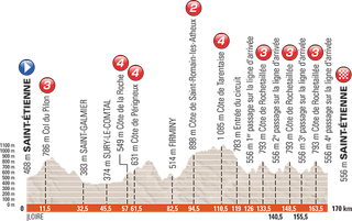 Stage 1 - Criterium du Dauphine: De Gendt solos to stage 1 victory