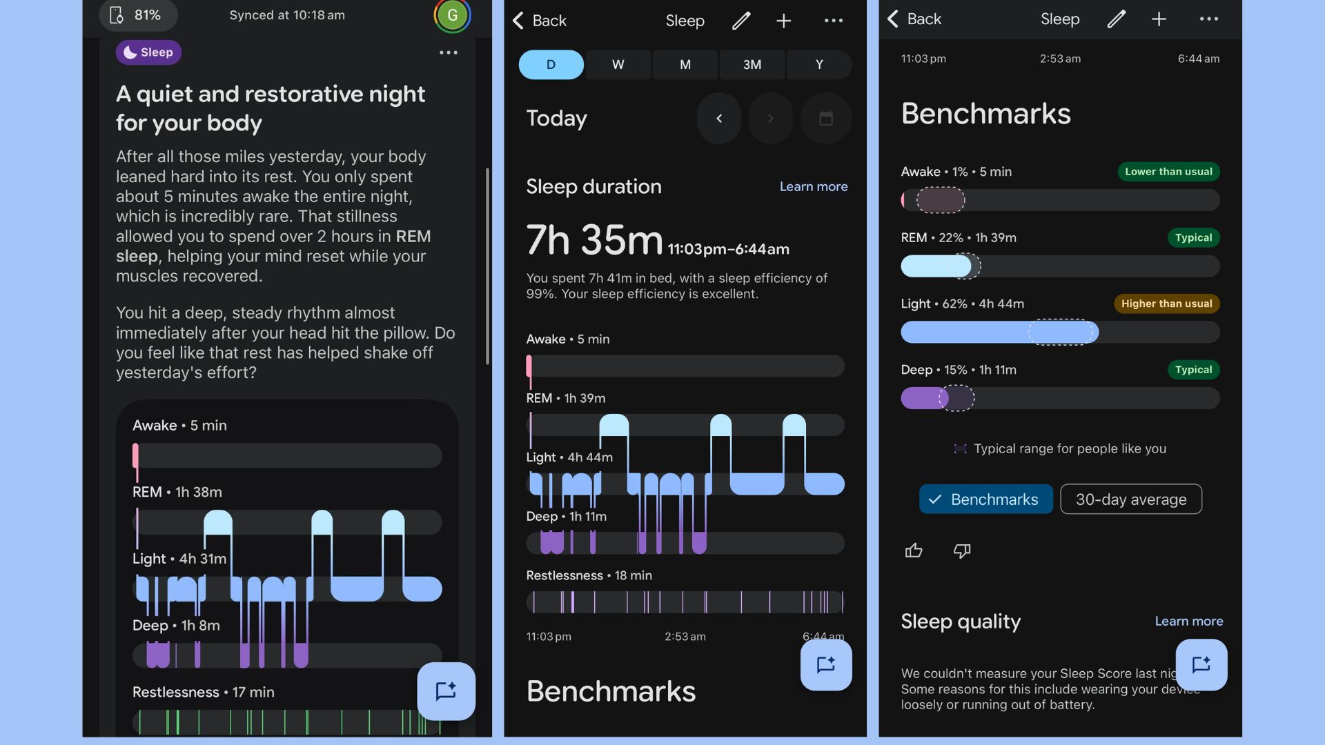 Grace Walsh's sleep data from the Google Pixel Watch 5