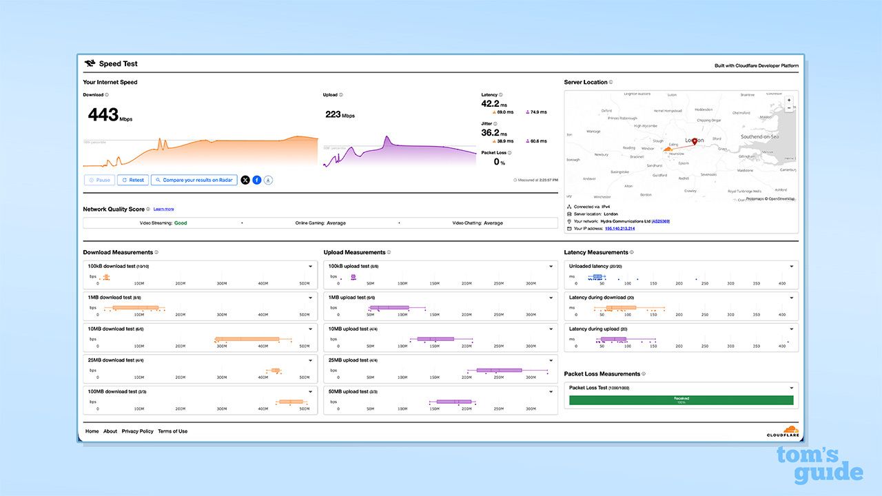 Screenshot of Dausos speed tests