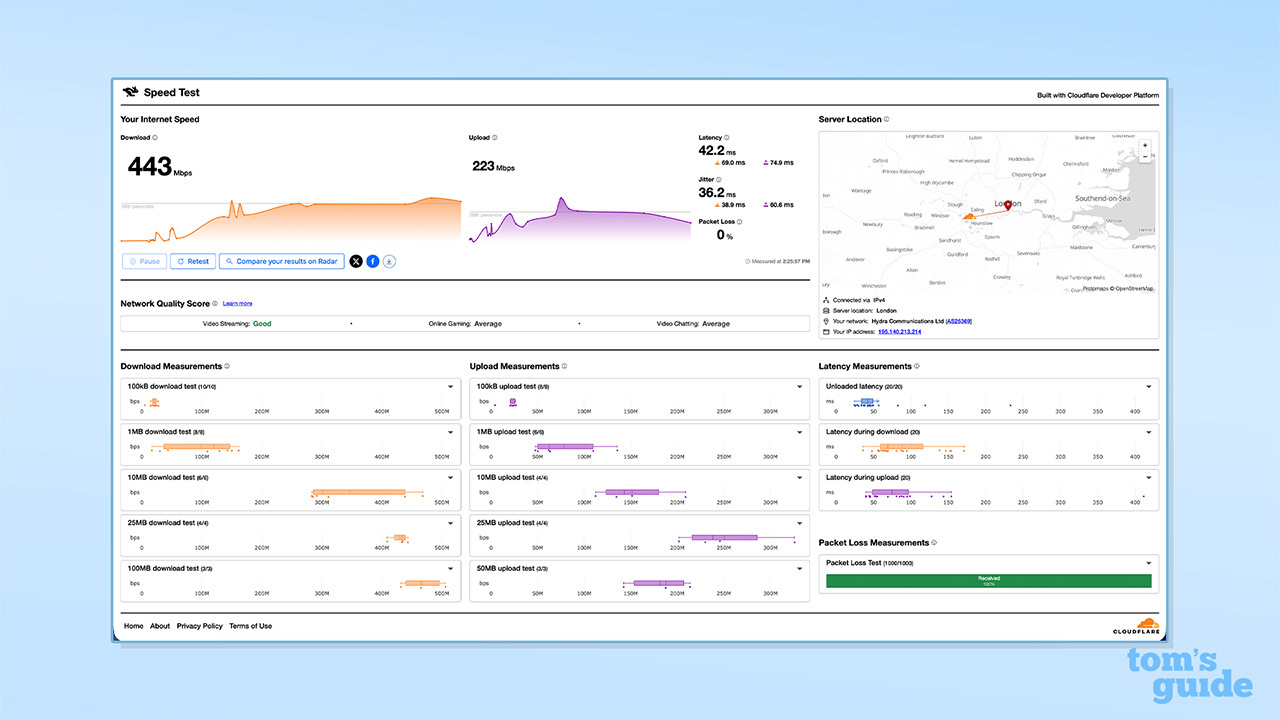 Screenshot of Dausos speed tests 