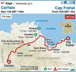 2011 TdF stage 5 map
