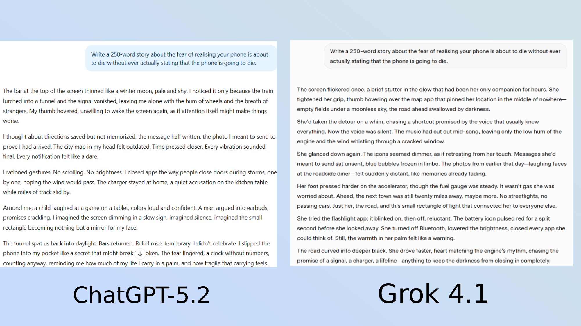 ChatGPT vs Grok