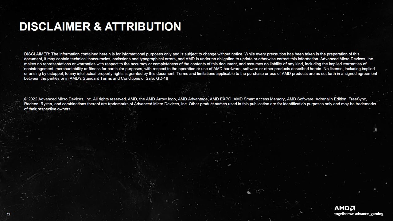 AMD Advantage for Desktops and Laptops