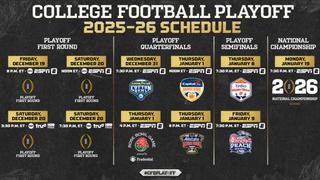 Broadcast schedule of the first round for the college football championships