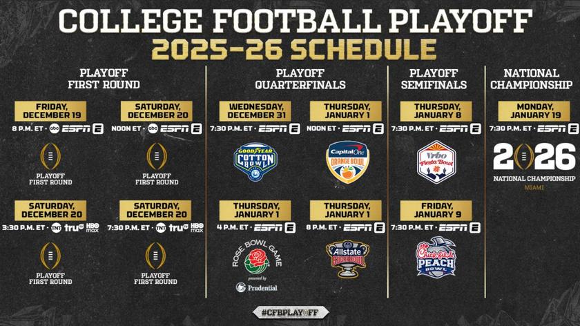 Broadcast schedule of the first round for the college football championships