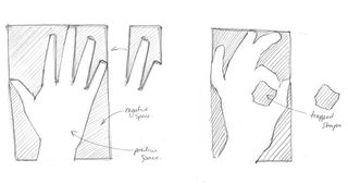 Sketch of hand with labels indicating trapped spaces