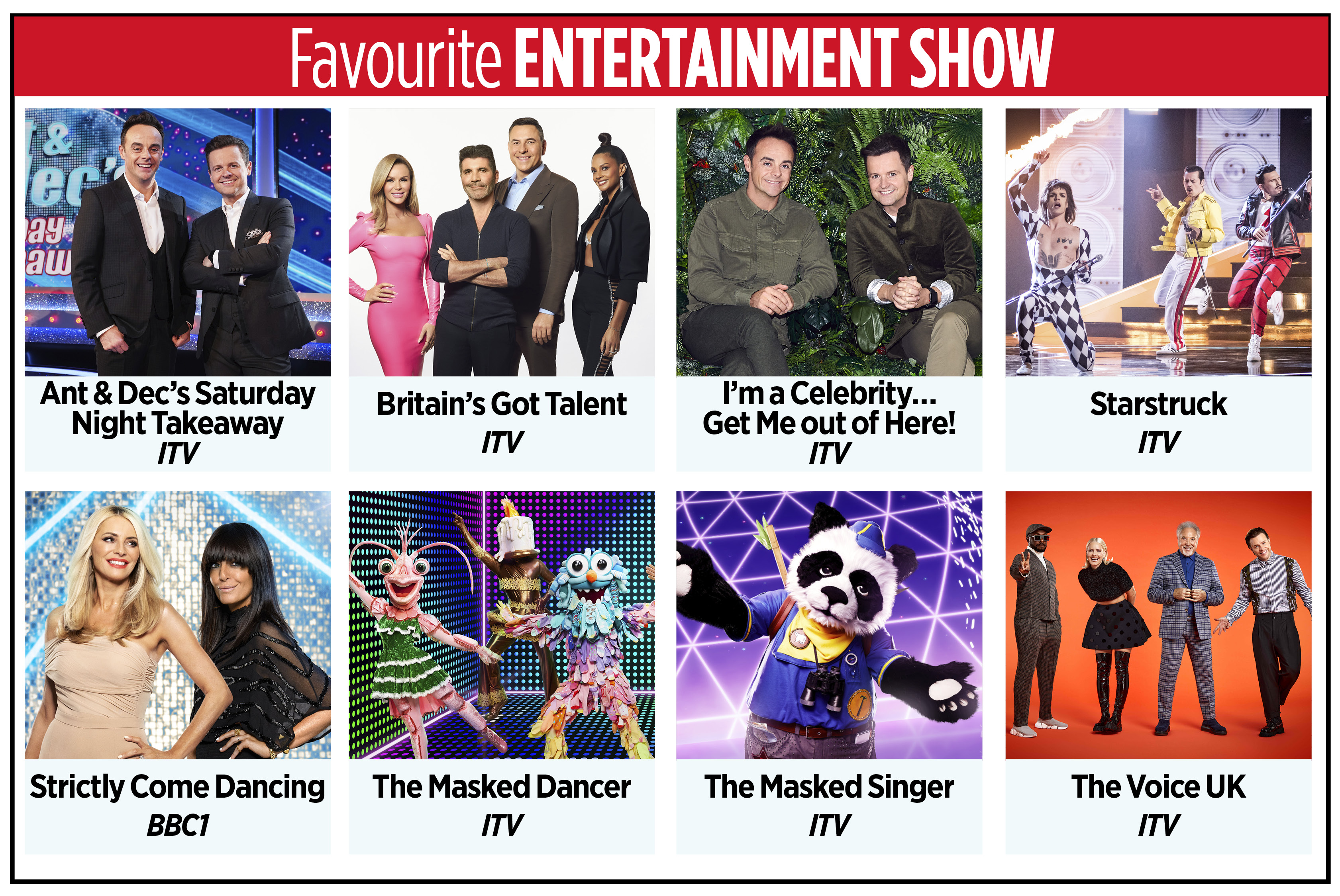 TV Times Awards Vote for your favourite entertainment show What to Watch