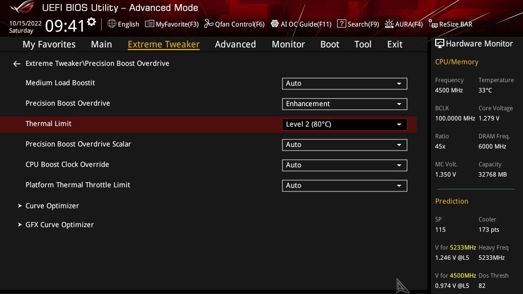 Asus ROG Crosshair X670E Hero