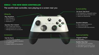 The new Xbox controller