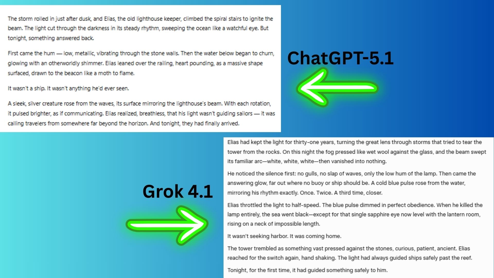 ChatGPT vs. Grok
