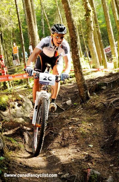 Sabine Spitz, Germany's Elite woman