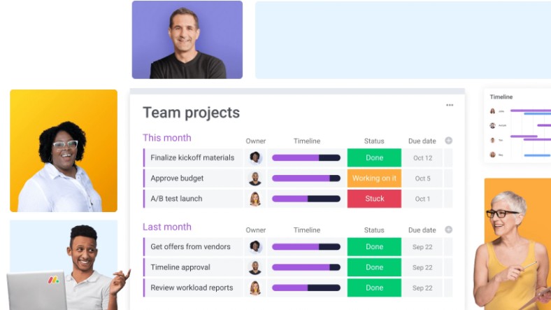 Project management software: promo for Monday.com featuring photos of team members