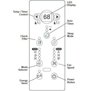 Danby DAC060EUB5GDB Review - Pros, Cons and Verdict | Top Ten Reviews