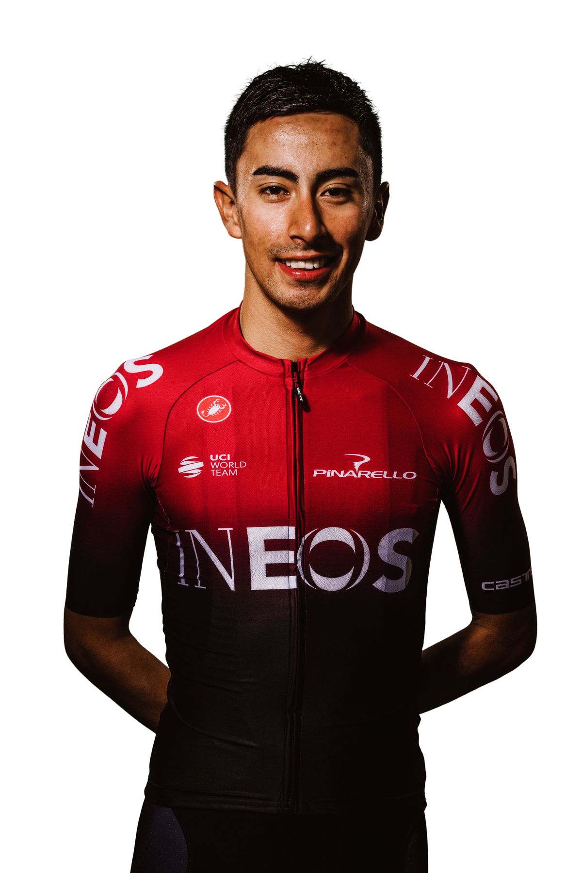 Team Ineos