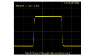 Stereo Amplifier: Electrocompaniet ECI 6 DX MkII