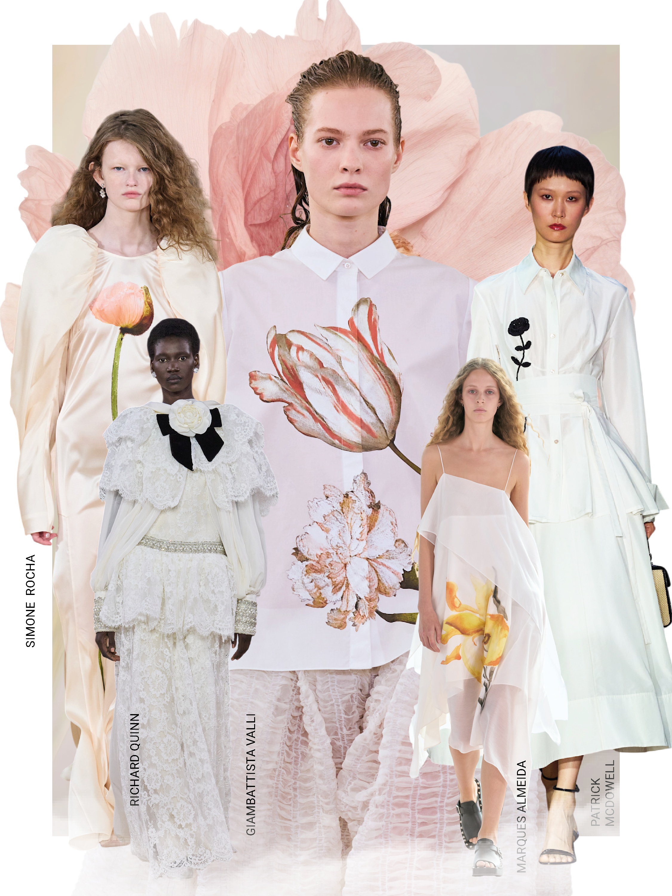 Spring/Summer 2026 Trend Report