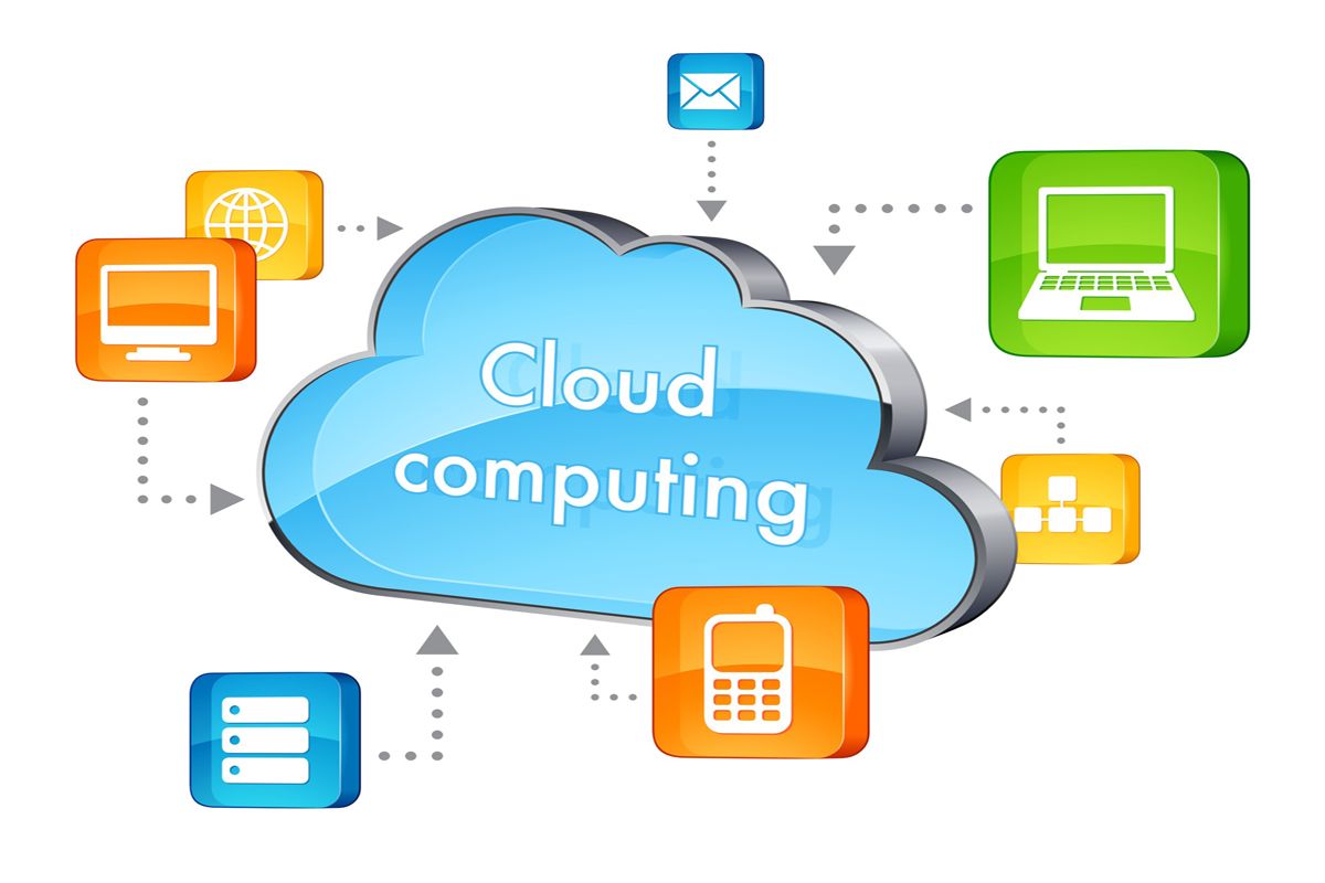 Cloud computing