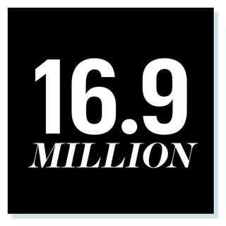 16.9 million