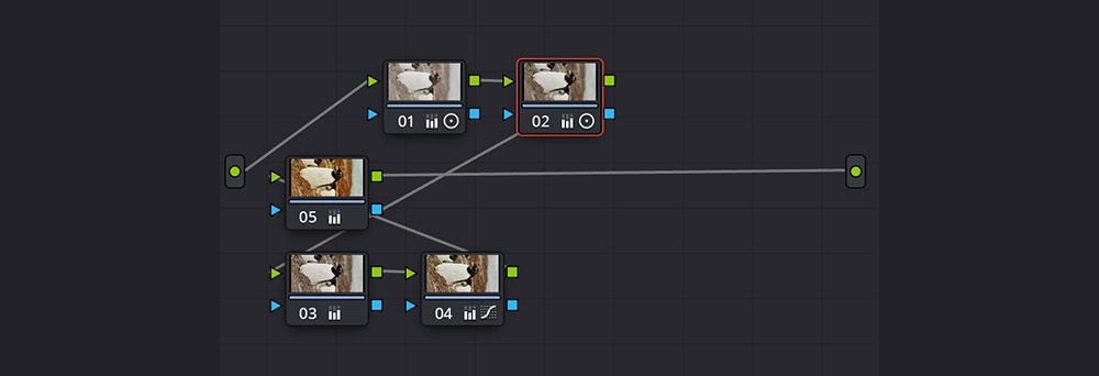Colour grading in Davinci Resolve