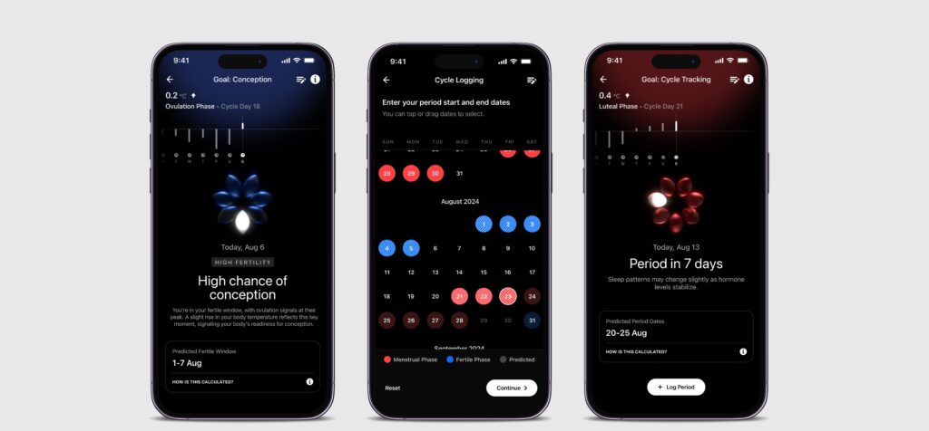 Ultrahuman teams with clue to improve cycle tracking