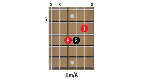 10 easy partial guitar chords you can learn to speed up your changes ...