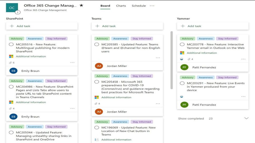 Microsoft Planner in use 1