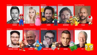 Mario Movie Cast