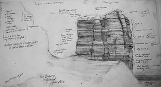 Sketch of the outcrop made from the PEV.