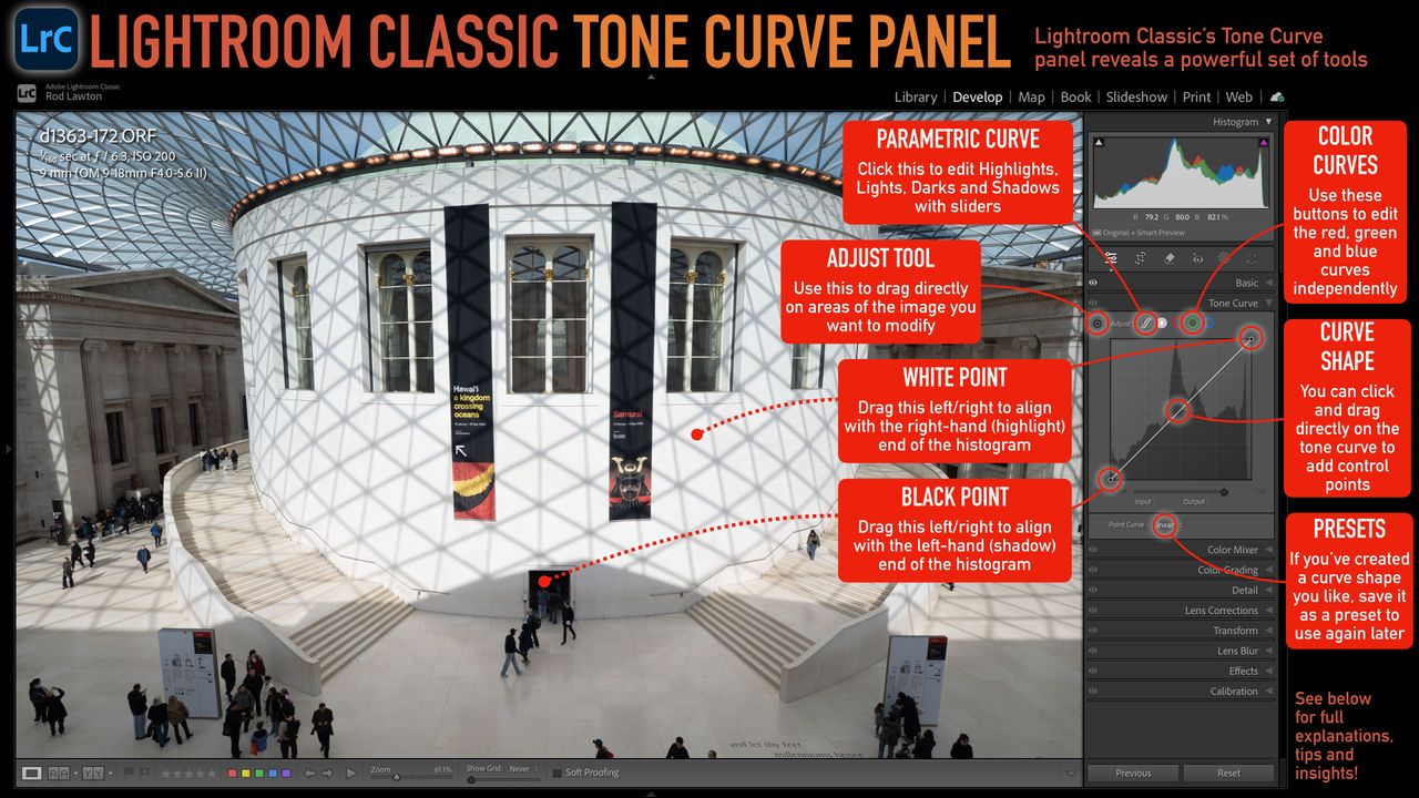Cheat sheet: Lightroom Classic's Tone Curve controls explained
