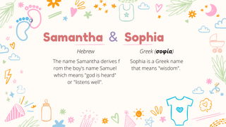 Samantha and Sophia baby twin names meanings