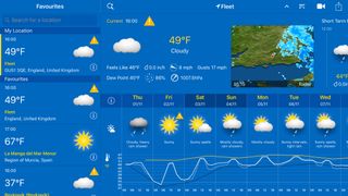 WeatherPro for iPad