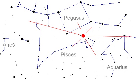 Looking south after sunset in mid-December. Meteors from the new shower, if any, would emerge from a radiant in the constellation Pisces.