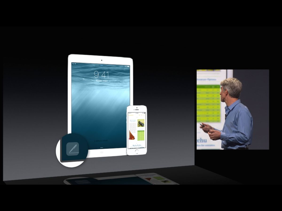 Ios Hand Off Handoff in iOS 8 and OS X Yosemite: Explained | iMore