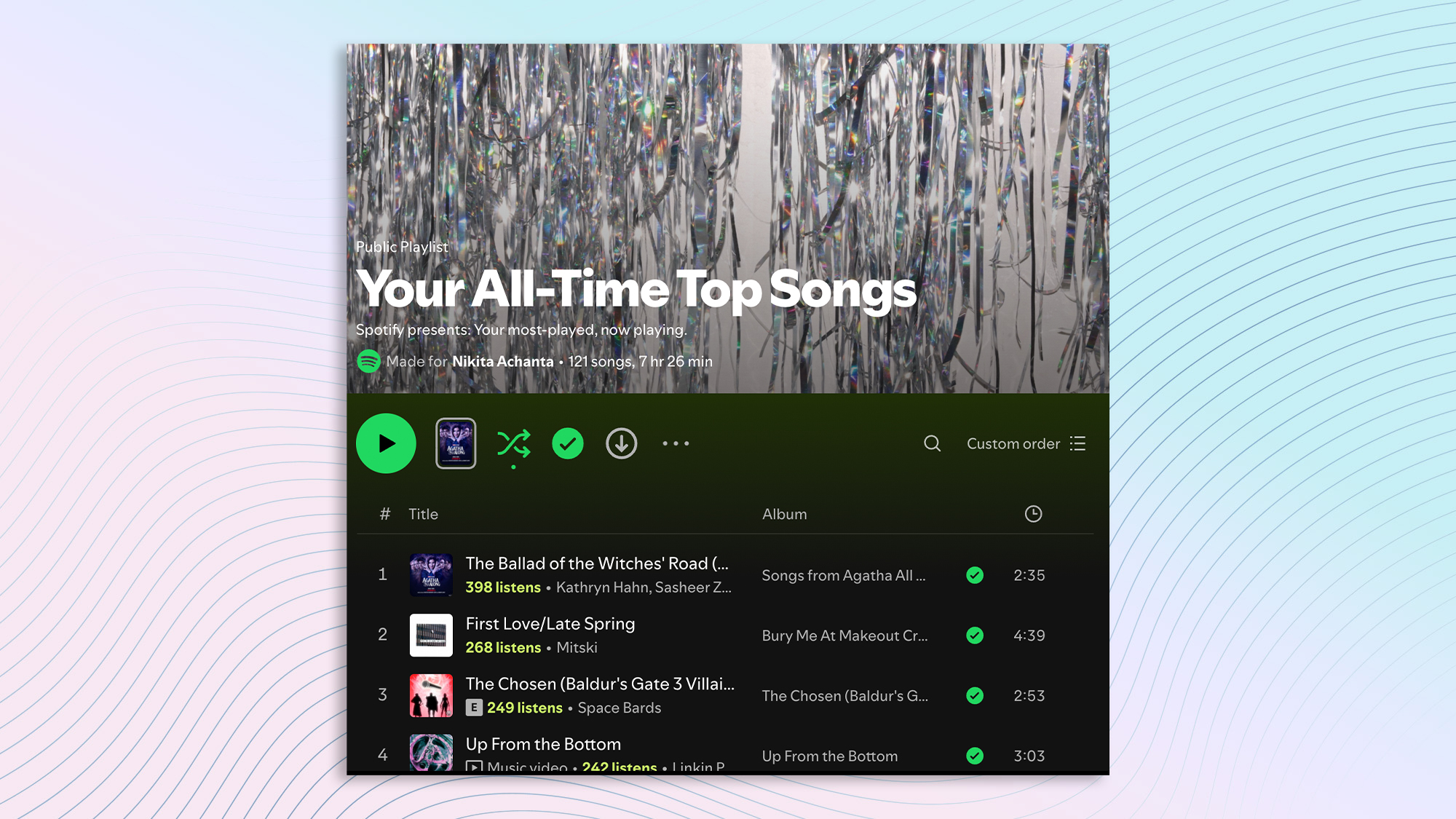 لیست پخش و آهنگ های محبوب ترین آهنگ های همه زمان ها Spotify