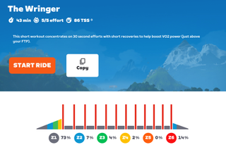 Image of Zwift workouts